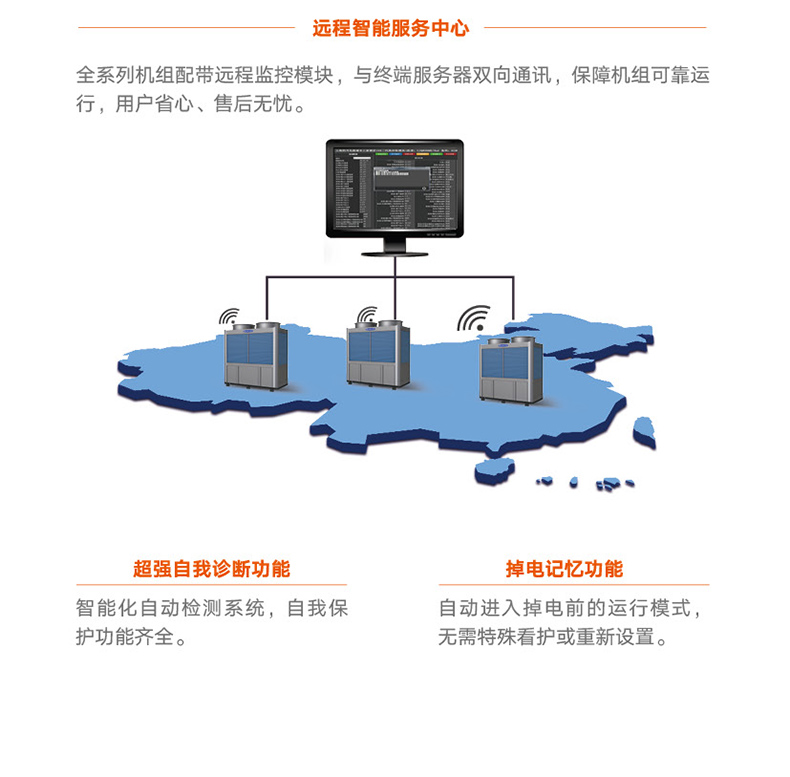 火鳳凰商用暖冷一體機組