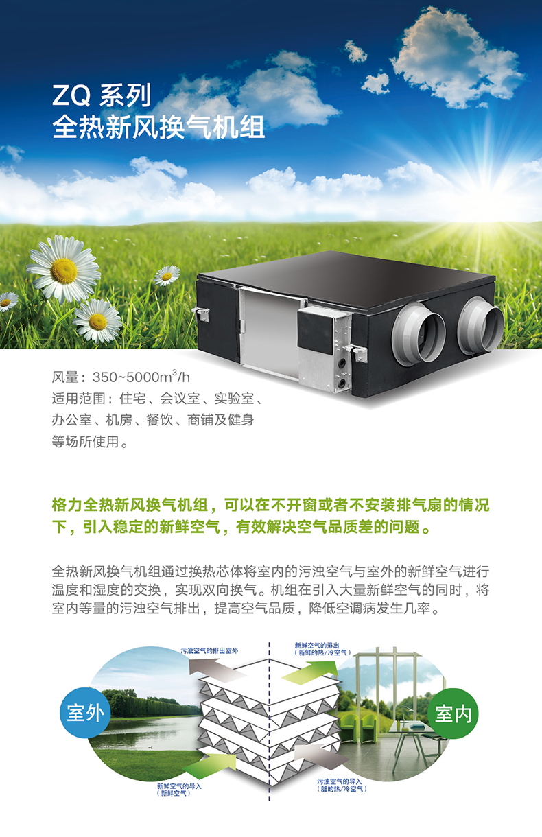 ZQ系列全熱新風(fēng)換氣機(jī)組