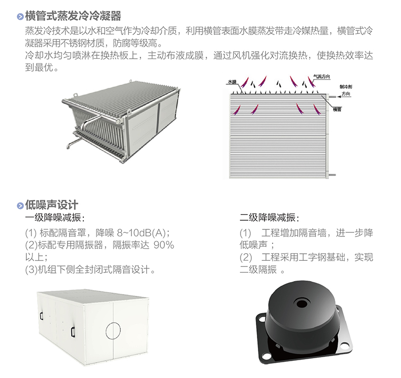 LZ系列螺桿式蒸發(fā)冷冷水機(jī)組