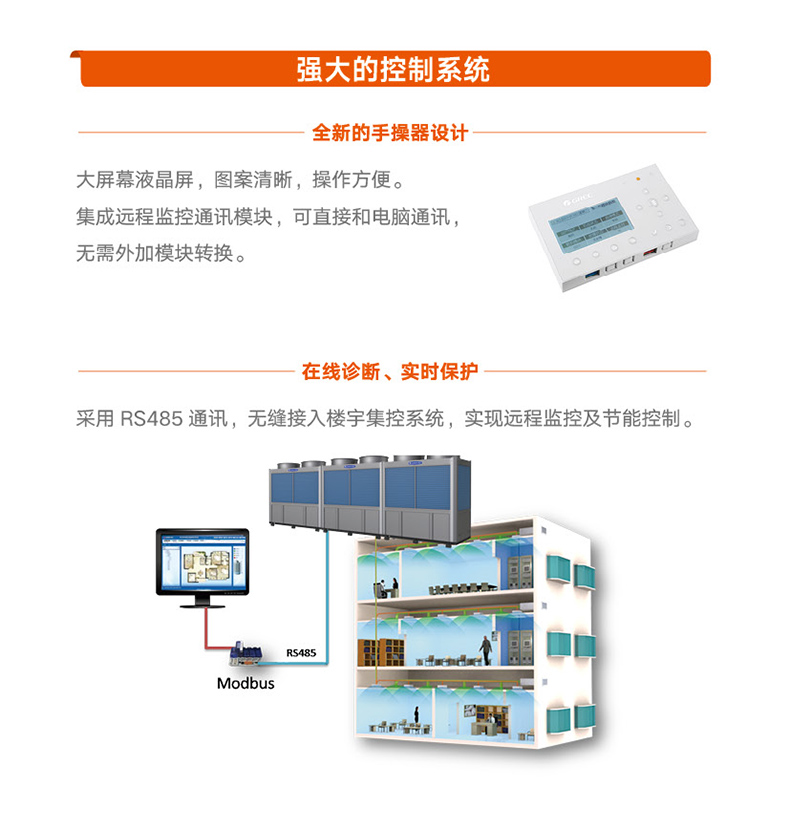 火鳳凰商用暖冷一體機組
