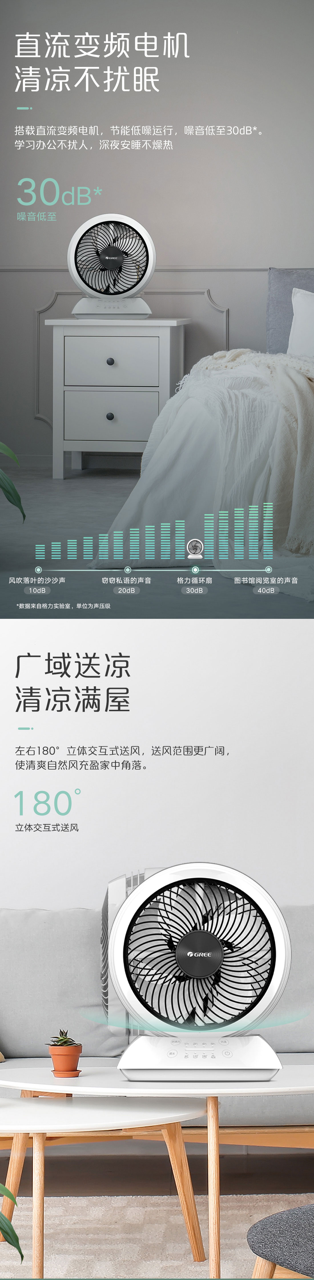 空氣循環(huán)扇FXTZ-2002Bg5
